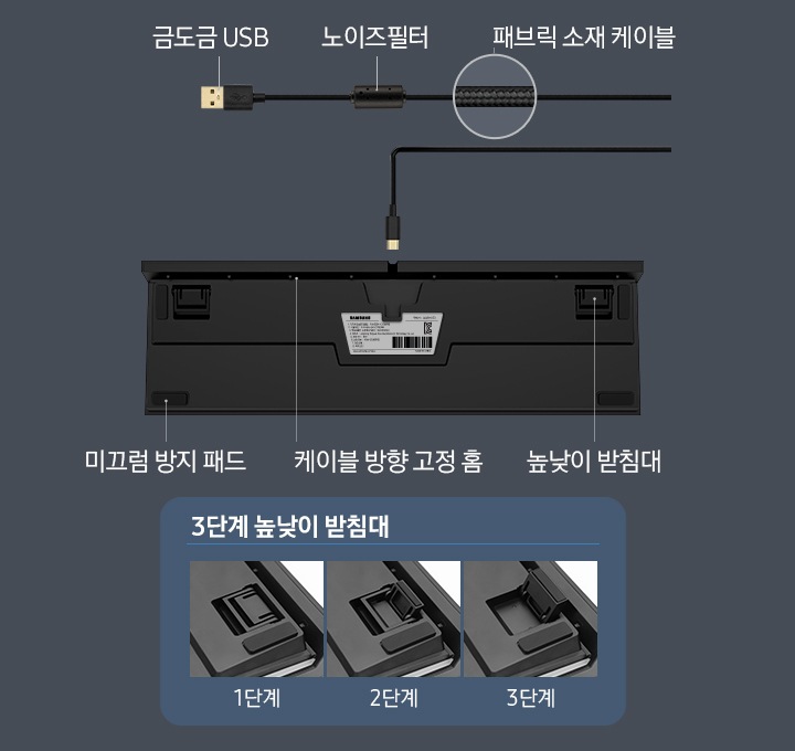 디테일한 기능과 편의성을 강조한 설계에 대한 이미지를 보여주고 있습니다. 금도금 USB, 노이즈필터, 패브릭 소재 케이블, 미끄럼 방지 패드, 케이블 방향 고정 홈, 높낮이 받침대 텍스트를 보여주고 있습니다.