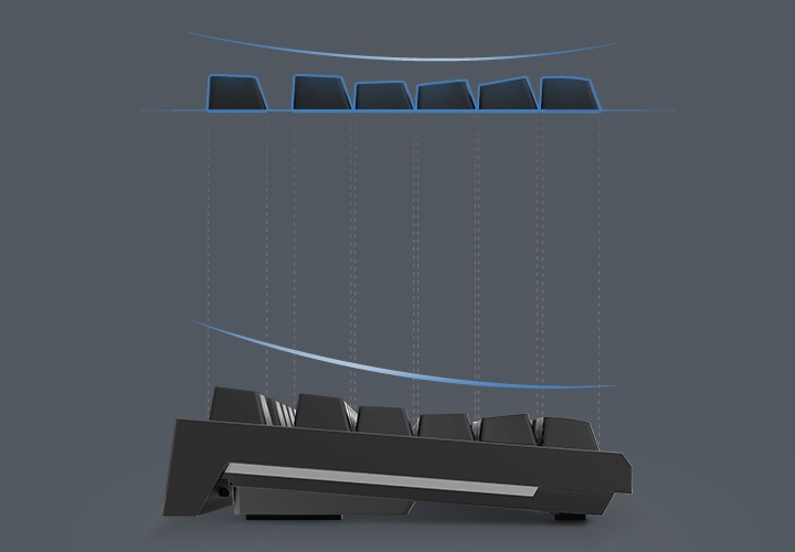 높낮이가 다른 인체공학 키 캡 구조로 손과 손목에 피로감을 덜어 주어 장시간 타이핑에도 편안함을 제공하는 기능에 대하여 보여주고 있습니다.
