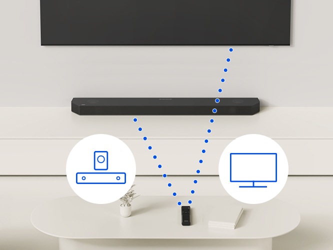 TV와 사운드바 그리고 리모컨이 보입니다. 리모컨과 사운드바, TV가 점선으로 연결되어 있으며, 리모컨 양 옆에는 사운드바와 TV 아이콘이 보입니다.