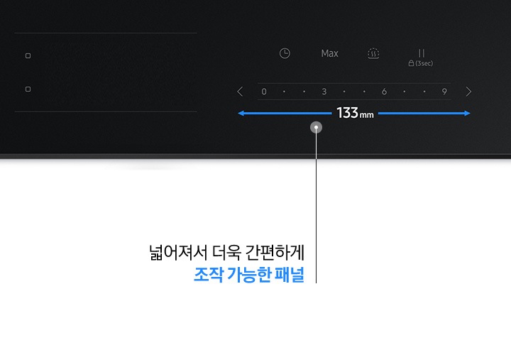 검은색 바 형태로 전기레인지 조작부가 크게 확대되어 보입니다. 오른쪽으로는 전기 레인지의 조작부가 보입니다. 타이머, Max, 가열, 일시정지, OK SmartCook, 되돌리기 화살표 아이콘이 좌에서 우로 순서대로 보이고 하단에는 < 0, 3, 6, 9 >에 따른 화력 조절 부위가 보입니다. 아래에는 파란색 화살표로 좌우로 넓어진 조작부가 강조되어 보이고 가운데에는 133mm라는 수치가 적혀있습니다. 닷 형태의 표기 아래 넓어져서 더욱 간편하게 조작 가능한 패널이라는 설명이 적혀 있습니다.