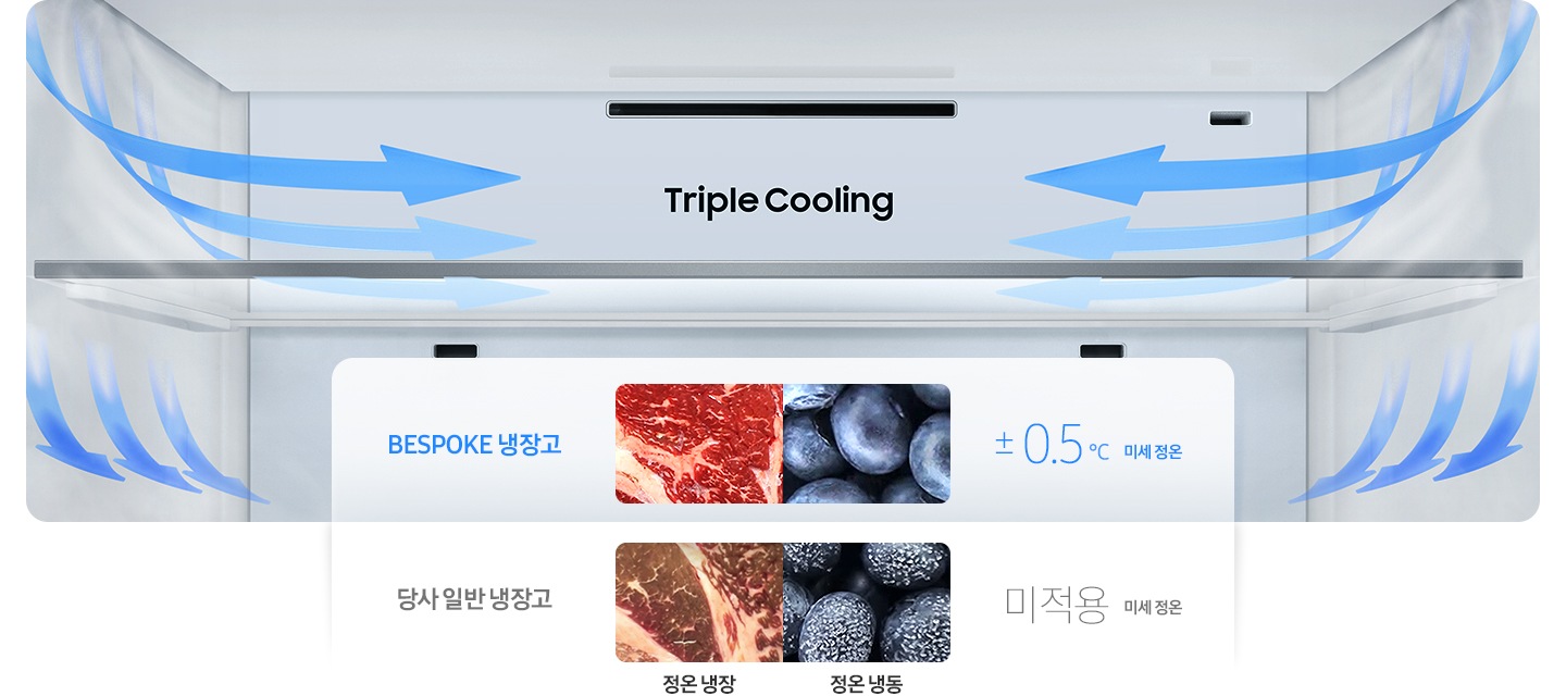 홈플러스(주)성서점 이미지