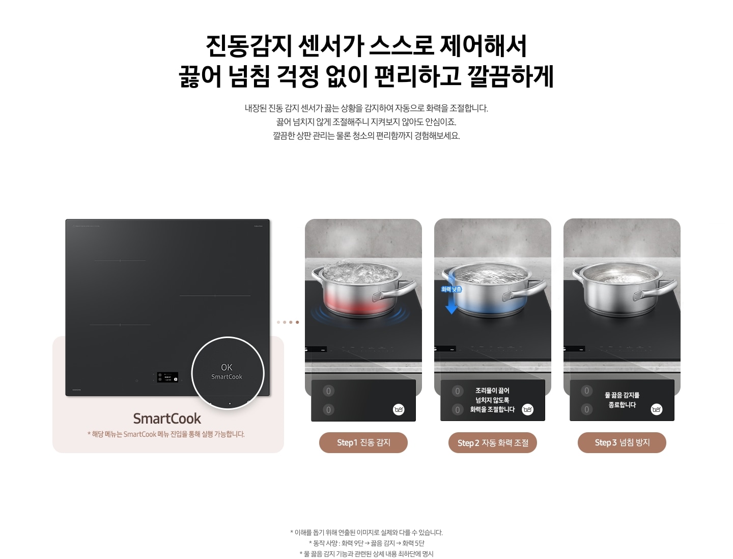 왼쪽에는 2024 BESPOKE cooktop Infinite Line의 제품 정면이 보입니다. 전기레인지 오른쪽 하단에 원형으로 OK SmartCook 부분이 확대되어 보입니다. 하단으로 연결된 연한 갈색 박스 안에는 SmartCook이라는 기능 명과 함께 *해당 기능은 SmarCook 메뉴 진입을 통해 실행 가능합니다.라는 문구가 적혀 있습니다. 오른쪽으로는 3가지 단계에 따라 스테인리스 냄비 안의 물이 끓는 과정을 자동으로 감지하여 물 끓임 방지가 되는 모습이 보입니다. step1 진동 감지. 전기레인지 위 냄비 하단이 붉은색으로 가열되고 있고 냄비 안의 물이 끓는 모습이 보입니다. 끓는 물로 인해 냄지가 진동하는 모습이 표현되어 있습니다. 하단 LCD 조작부에는 물 끓음 감지 눌러 탐색이라는 문구와 오른쪽 하단 하얀색 원 안에 물이 끓는 모습을 표현한 냄비 아이콘이 있습니다. step2 자동 화력 조절. 전기레인지 위 냄비의 하단이 파란색으로 식어가는 모습이 보이며, 냄비 왼쪽으로 파란색 화살표가 위에서 아래 방향으로 표현되어 있습니다. 화살표 위에는 화력 낮춤이라는 문구가 적혀 있고 냄비 안의 물은 step1의 냄비보다 덜 끓고 있습니다. 하단 LCD 조작부에는 조리물이 끓어넘치지 않도록 화력을 조절합니다.라는 문구와 오른쪽 하단 하얀색 원 안에 물이 끓는 모습을 표현한 냄비 아이콘이 있습니다. step3 넘침 방지. 전기레인지 위의 냄비가 완전히 진정되어 아주 약하게 가열되고 있는 모습이 보입니다. 하단 LCD 조작부에는 아무런 문구도 떠 있지 않고 오른쪽 하단 하얀색 원 안에는 물이 끓는 모습을 표현한 냄비 아이콘이 있습니다.