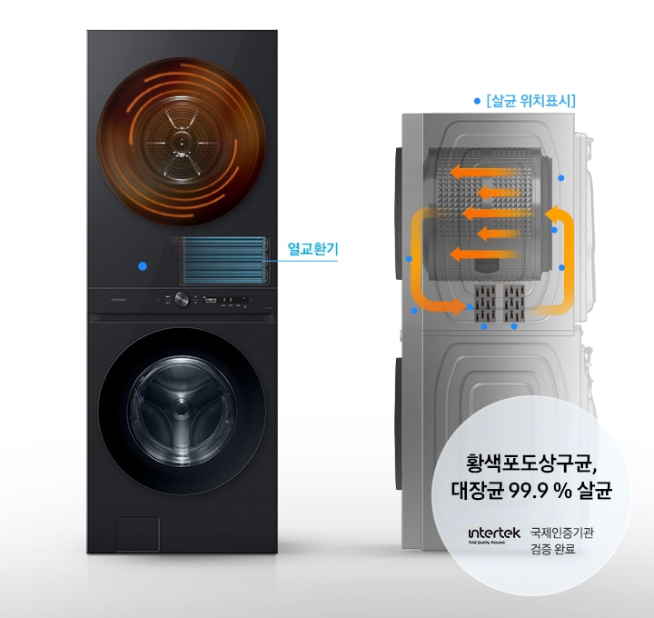 건조기 제품과 열교환기 내부의 모습을 보여주고 있습니다. 열풍 내부 살균 기능을 통해 살균 되는 위치까지 표시해주고 있습니다.