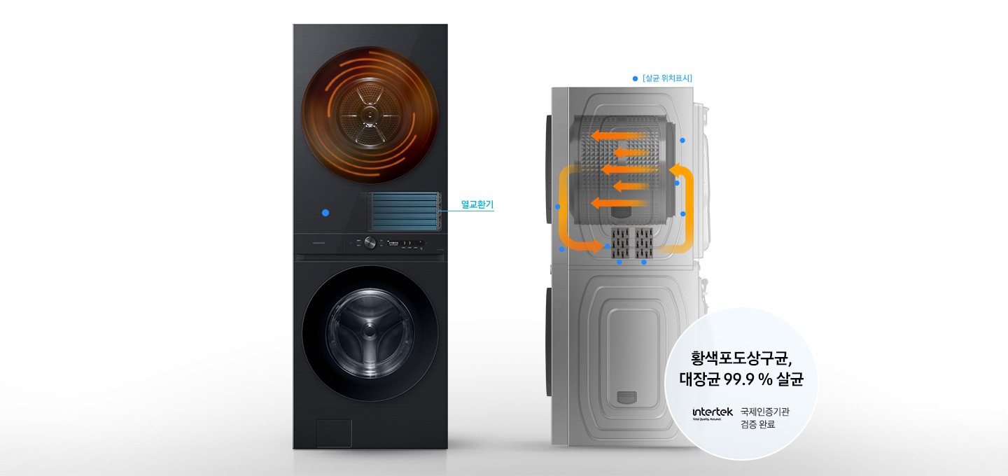 건조기 제품과 열교환기 내부의 모습을 보여주고 있습니다. 열풍 내부 살균 기능을 통해 살균 되는 위치까지 표시해주고 있습니다.