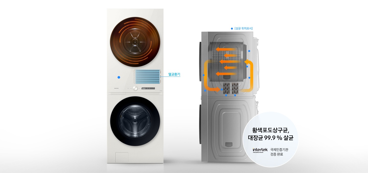 건조기 제품과 열교환기 내부의 모습을 보여주고 있습니다. 열풍 내부 살균 기능을 통해 살균 되는 위치까지 표시해주고 있습니다.