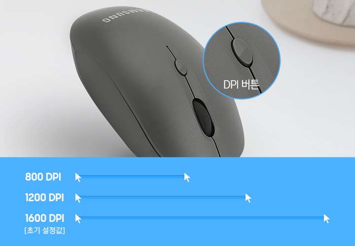 3단계 (800 / 1200 / 1600) DPI 조절이 가능한 DPI 버튼이 적용된 마우스 이미지를 보여주고 있습니다.