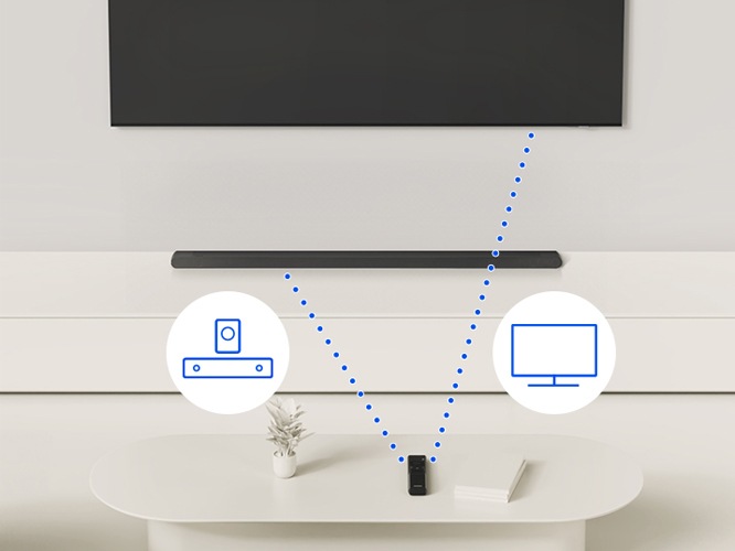 TV와 사운드바 그리고 리모컨이 보입니다. 리모컨과 사운드바, TV가 점선으로 연결되어 있으며, 리모컨 양 옆에는 사운드바와 TV 아이콘이 보입니다.