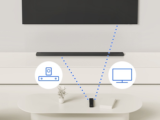 TV와 사운드바 그리고 리모컨이 보입니다. 리모컨과 사운드바, TV가 점선으로 연결되어 있으며, 리모컨 양 옆에는 사운드바와 TV 아이콘이 보입니다.
