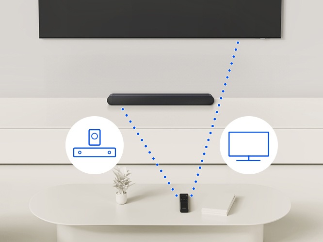 TV와 사운드바 그리고 리모컨이 보입니다. 리모컨과 사운드바, TV가 점선으로 연결되어 있으며, 리모컨 양 옆에는 사운드바와 TV 아이콘이 보입니다.