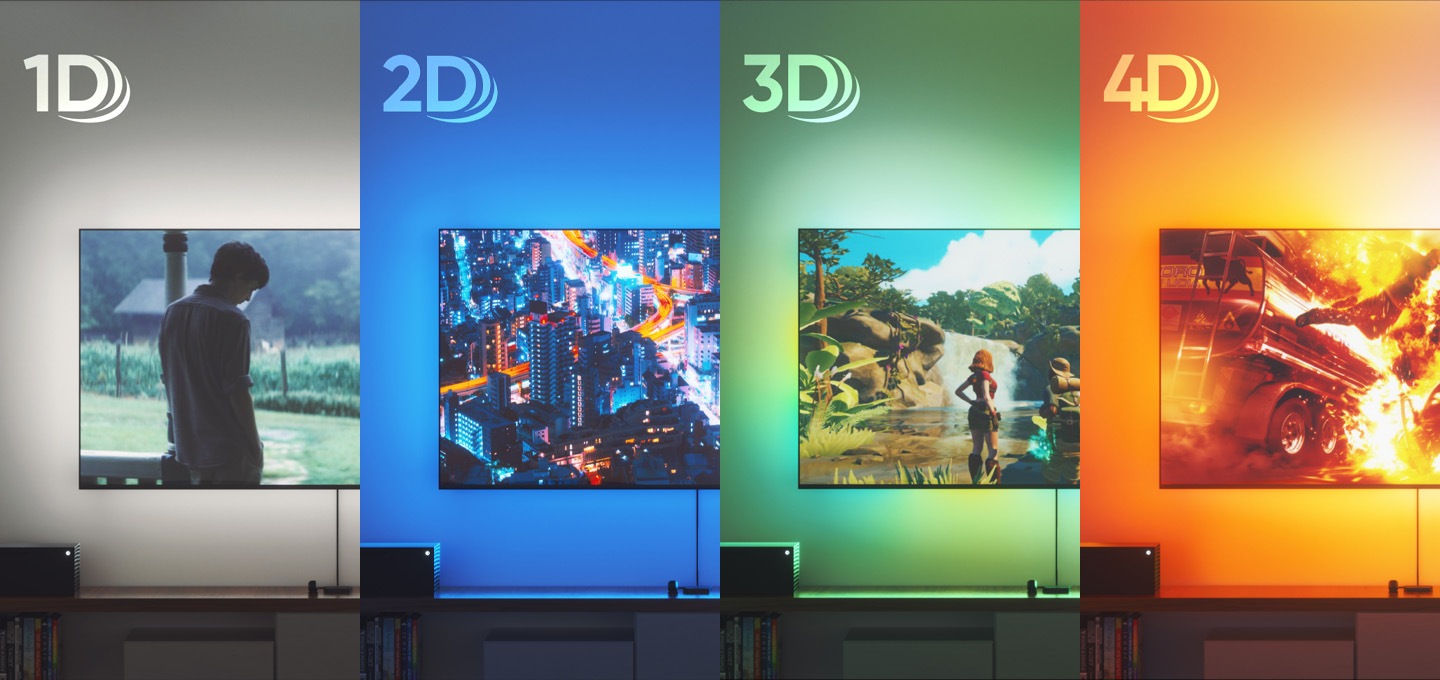 4가지 스크린 미러 모드