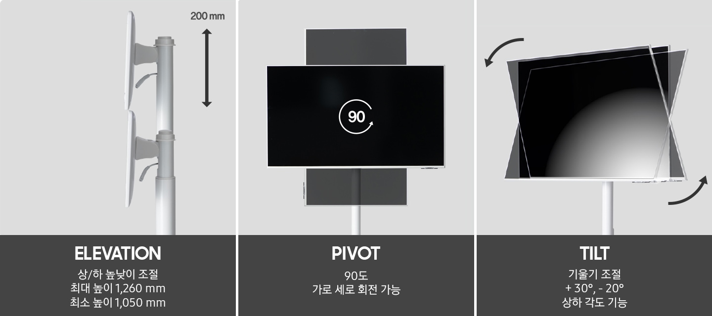 모니터 스탠드에 설치된 모니터를 90도 회전가능한 모습을 보여주고 있습니다. 