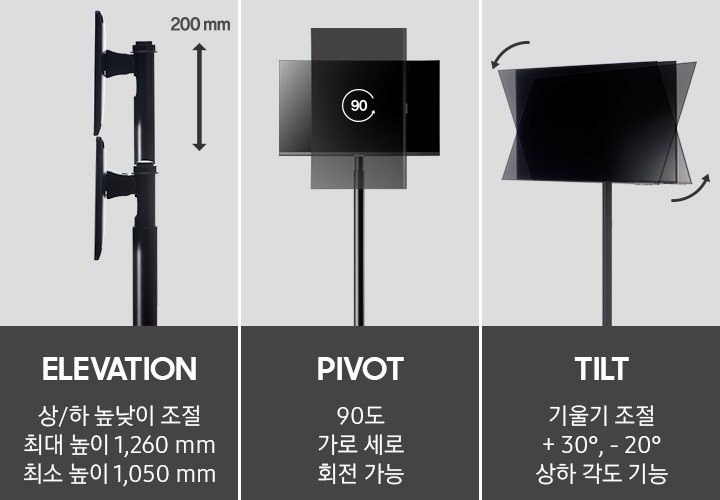 모니터 스탠드에 설치된 모니터를 상, 하, 90도 회전가능한 모습을 보여주고 있습니다. 