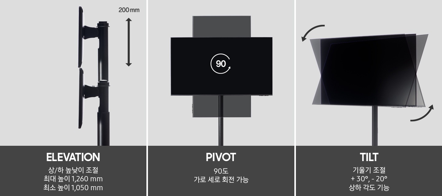 모니터 스탠드에 설치된 모니터를 상, 하, 90도 회전가능한 모습을 보여주고 있습니다. 