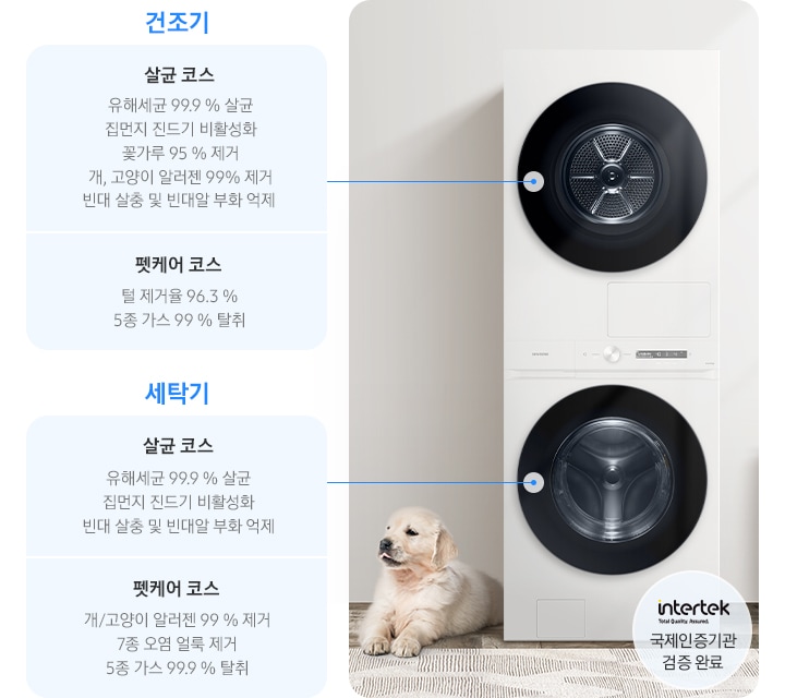 세탁실에 BESPOKE 그랑데 AI 원바디 Top-Fit 제품이 설치되어 있습니다. 왼쪽에는 강아지 한 마리가 앉아있습니다. 이미지 왼쪽에는 세탁기 및 건조기에서 사용 가능한 살균 코스와 펫케어 코스에 대한 설명이 쓰여져 있습니다.
