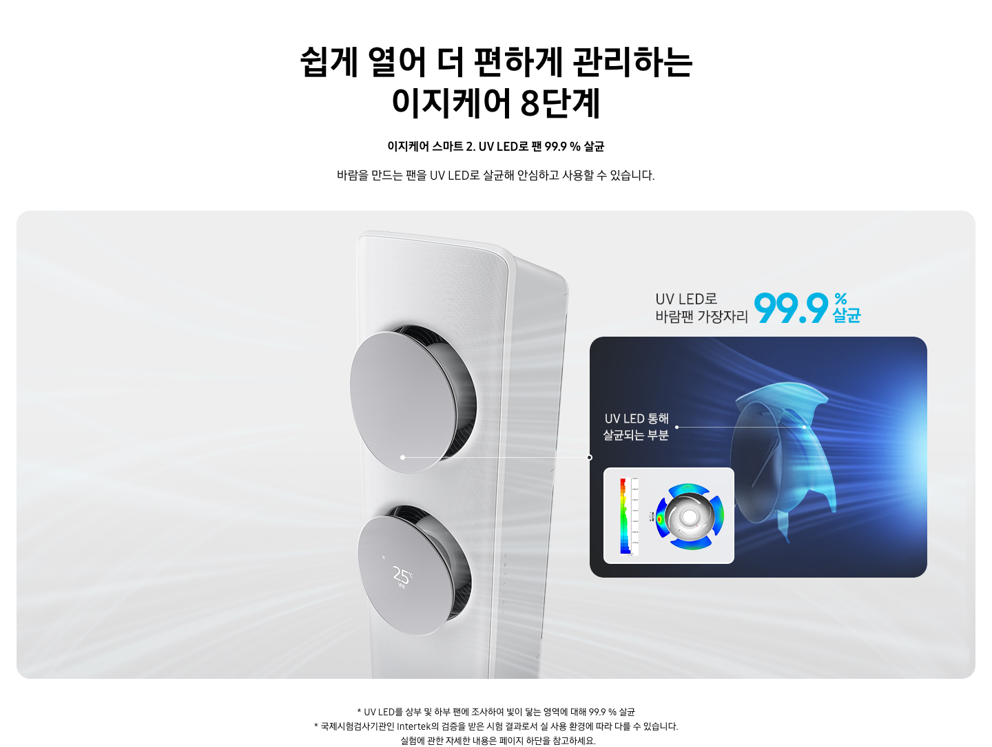 [쉽게 열어 더 편하게 관리하는 이지케어 8단계 이지케어 스마트 2 ÚV LÉ~D로 팬 99.9 % 살균 바람을 만드는 팬을 ÚV L~ÉD로 살균해 안심하고 사용할 수 있습니다. 설명이 보여지며 가운데 설치되어 있는 스탠드 에어컨 내부가 보이며 서큘레이터팬과 바람팬이 보여지고 있다. 오른쪽에는 ÚV~ LÉD를 통해 살균되는 부분을 자세히 보여주는 중이다. 하단에 참고 사항 1. Ú~V LÉD~를 상부 및 하부 팬에 조사하여 빛이 닿는 영역에 대해 99.9 % 살균 2. 국제시험검사기관인 Íñté~rték~의 검증을 받은 시험 결과로서 실 사용 환경에 따라 다를 수 있습니다. 3.실험에 관한 자세한 내용은 페이지 하단을 참고하세요.]