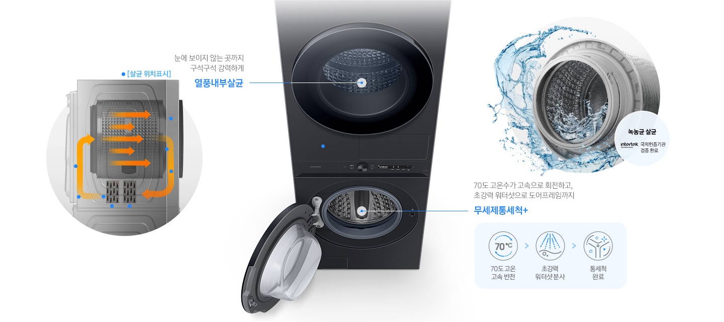 BESPOKE 그랑데 AI 원바디 Top-Fit 제품의 정면 상단 이미지입니다. 세탁기 부분의 도어가 열려있습니다. 이미지 왼쪽에는 제품 내부를 투시한 측면 이미지를 통해 열풍내부살균의 작동원리를 설명하고 있습니다. 오른쪽에는 무세제통세척+ 기능을 실행중인 세탁조의 모습이 있습니다.
