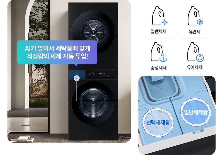 왼쪽에는 세탁실에 놓여진 BESPOKE 그랑데 AI 원바디 Top-Fit 제품의 모습이 있습니다. 오른쪽에는 세제함의 확대된 모습이 있습니다. 왼쪽은 선택세제함, 오른쪽은 일반세제함이 위치해 있음을 알 수 있습니다. 상단에는 4개의 세제 아이콘이 있으며 일반세제, 유연제, 중성세제, 유아세제를 나타냅니다.
