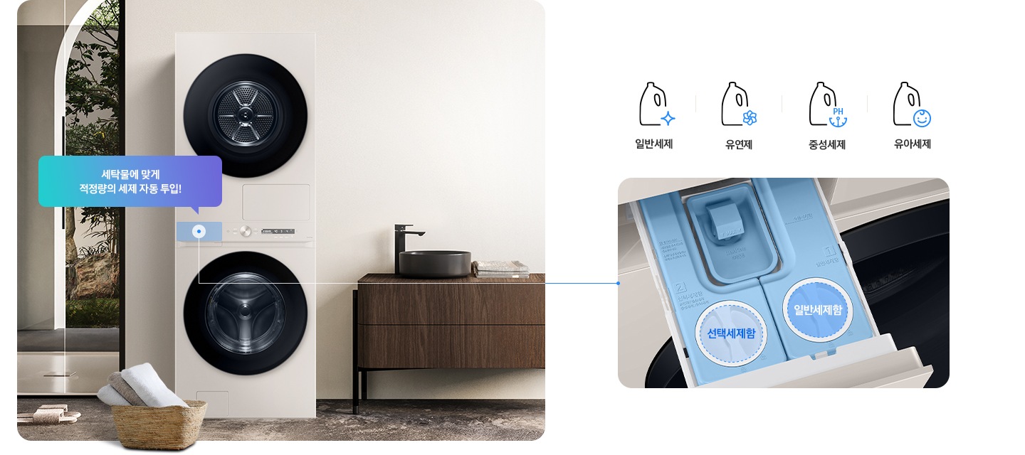 왼쪽에는 세탁실에 놓여진 BESPOKE 그랑데 AI 원바디 Top-Fit 제품의 모습이 있습니다. 오른쪽에는 세제함의 확대된 모습이 있습니다. 왼쪽은 선택세제함, 오른쪽은 일반세제함이 위치해 있음을 알 수 있습니다. 상단에는 4개의 세제 아이콘이 있으며 일반세제, 유연제, 중성세제, 유아세제를 나타냅니다.