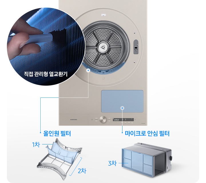 BESPOKE 그랑데 AI 원바디 Top-Fit 제품의 건조기 부분을 나타내고 있습니다. 왼쪽에는 직접 청소중인 열교환기의 모습이 있으며 오른쪽에는 올인원 필터 및 마이크로 안심필터의 설치 위치 및 부품 이미지가 있습니다.