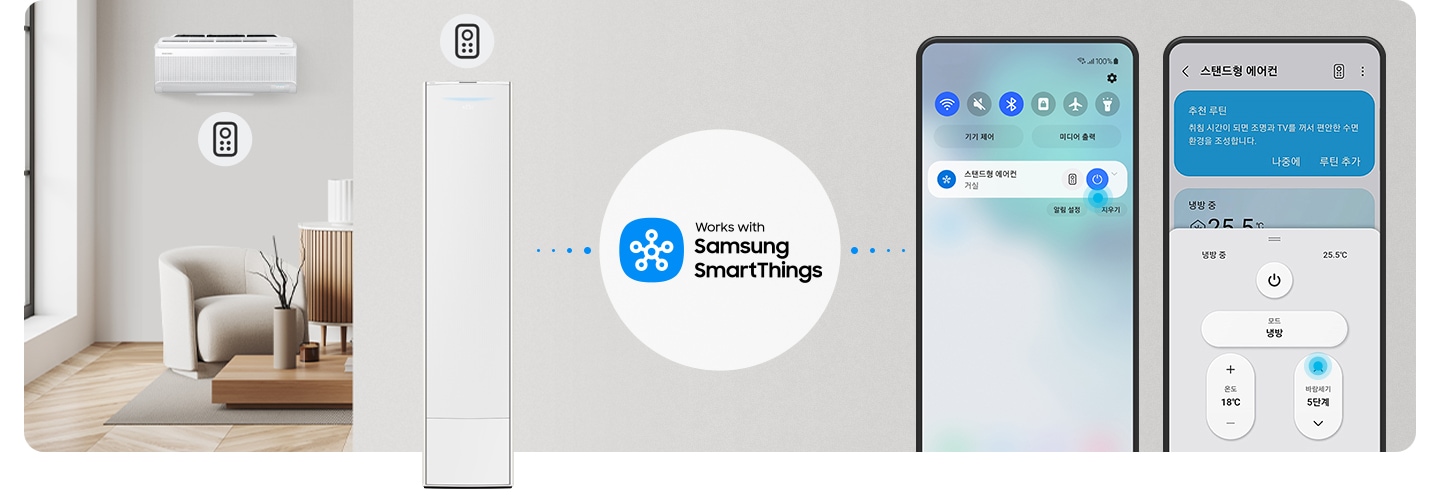 화사한 흰색톤으로 인테리어 되어있는 공간에 좌측엔 거실의 공간이 보여지고 거실 벽면에 벽걸이 에어컨이 설치 되어있는 보습이며 벽걸이 아래에 일인용 쇼파와 낮은 탁자가 보여지며 가운데 벽이 있으며 그 벽앞으로 스탠드 에어컨이 보여지고 좌측 벽걸이 에어컨과 동일하게 에어컨 위에 모바일 아이콘이 보여지고 정면 가운데 스마트싱스 아이콘과 함게 마크가 보여지며 좌측 벽걸이에와 스탠드 에어컨이 점섬으로 연결되어있는듯한 모습이 보여지고 우측엔 모바일 디바이스가 보여지며, 모바일 퀵패널 상단에서 슬라이드로 아래로 내려 나오는 리모컨 온 오프 기능으로 에어컨을 제어할수 있는듯한 모습이 보여지고 그옆 디바이스 에서 스마트싱스가 활성화 되어있는 모습이 보여지고 하단에서 슬라이드로 올려 디바이스를 리모컨 처럼 전원을 껏다 켯다 온도를 올렸다 내렸다 할 수 있는 모습이 보여집니다.