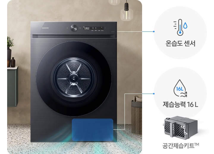 BESPOKE 그랑데 건조기 AI 제품이 세탁실에 설치되어 있습니다. 제품 우측 하단이 파란 박스로 표시되어 있으며 습기를 흡입하는 연출이 있습니다. 왼쪽에는 온습도 센서, 제습능력 16 L를 나타내는 아이콘이 그려져 있으며 그 밑에는 공간제습키트의 이미지가 있습니다.
