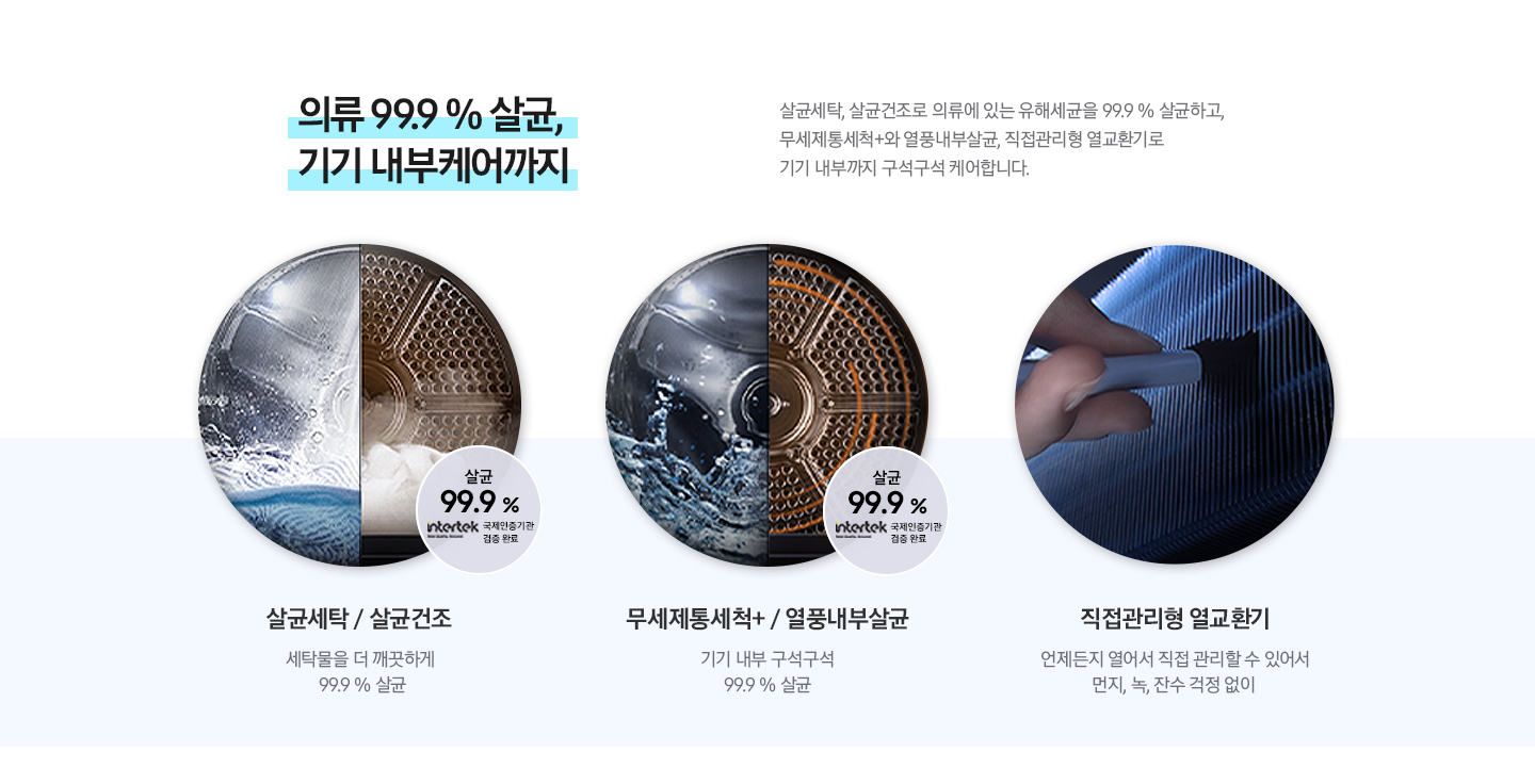 의류 99.9%살균, 기기 내부케어까지 내용입니다. 살균 세탁, 살균 건조로 의류에 있는 유해 세균을 99%9%살균하고, 무세제통세탁+와 열품 내부 살균, 직접 관리형 열교환기로 기기 내부까지 구석구석 케어합니다. 살균 세탁/살균 건조 세탁물을 더 깨끗하게 99.9% 살균하고 intertek 국제인증기관 검증완료 로고가 보입니다. 무세제통세척+/열풍 내부 살균 기기내부 구석구석 99.9% 살균하고 intertek 국제인증기관 검증완료 로고가 보입니다. 직접 관리형 열교환기 언제든지 열어서 직접관리 수 있어서 먼지, 녹, 잔수 걱정없이 설명을 하고 있습니다.