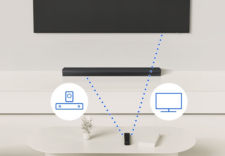 TV와 사운드바 그리고 리모컨이 보입니다. 리모컨과 사운드바, TV가 점선으로 연결되어 있으며, 리모컨 양 옆에는 사운드바와 TV 아이콘이 보입니다.