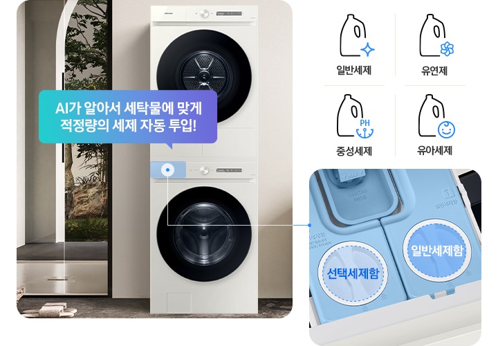 왼쪽에는 세탁실에 놓여진 BESPOKE 그랑데 AI 패키지 제품의 모습이 있습니다. 오른쪽에는 세제함의 확대된 모습이 있습니다. 왼쪽은 선택세제함, 오른쪽은 일반세제함이 위치해 있음을 알 수 있습니다. 상단에는 4개의 세제 아이콘이 있으며 일반세제, 유연제, 중성세제, 유아세제를 나타냅니다.