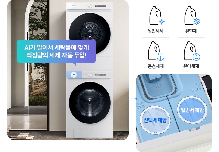 왼쪽에는 세탁실에 놓여진 BESPOKE 그랑데 AI 패키지 제품의 모습이 있습니다. 오른쪽에는 세제함의 확대된 모습이 있습니다. 왼쪽은 선택세제함, 오른쪽은 일반세제함이 위치해 있음을 알 수 있습니다. 상단에는 4개의 세제 아이콘이 있으며 일반세제, 유연제, 중성세제, 유아세제를 나타냅니다.