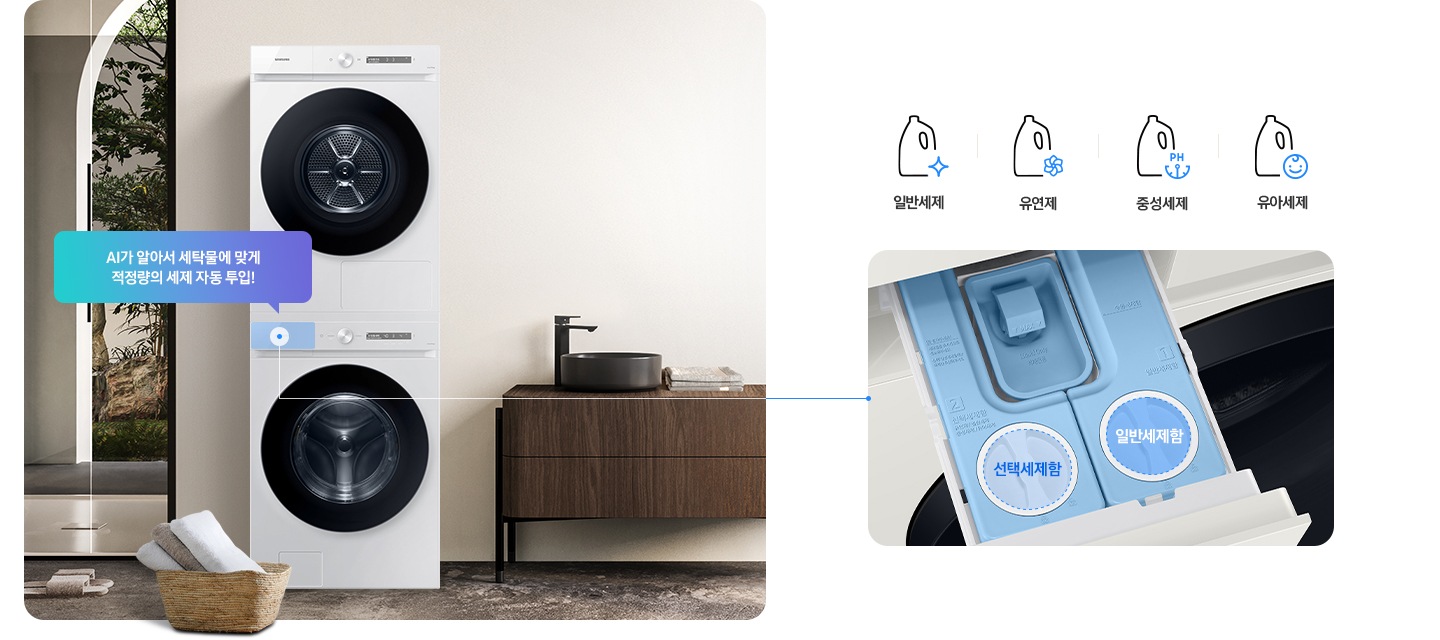 왼쪽에는 세탁실에 놓여진 BESPOKE 그랑데 AI 패키지 제품의 모습이 있습니다. 오른쪽에는 세제함의 확대된 모습이 있습니다. 왼쪽은 선택세제함, 오른쪽은 일반세제함이 위치해 있음을 알 수 있습니다. 상단에는 4개의 세제 아이콘이 있으며 일반세제, 유연제, 중성세제, 유아세제를 나타냅니다.