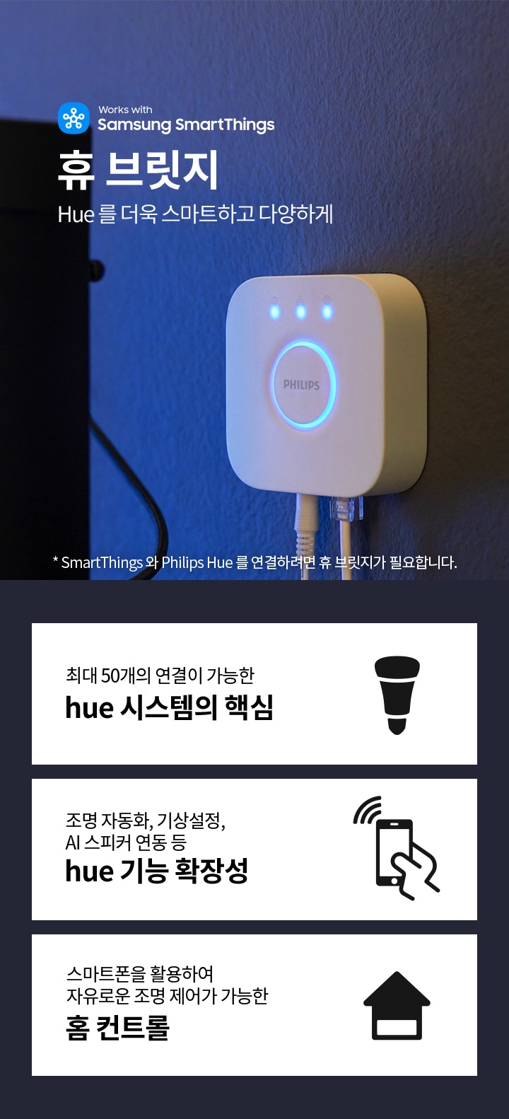 휴 브릿지 제품 상세이미지 입니다.