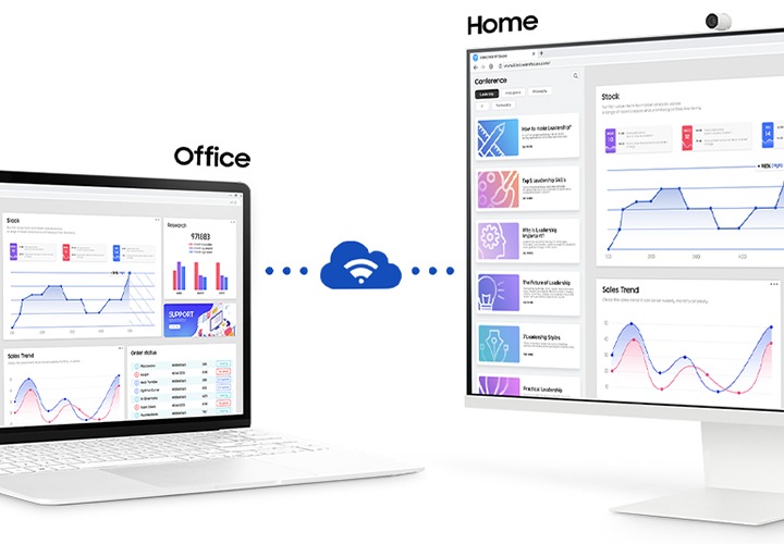 좌측에는 노트북, 우측에는 스마트 모니터가 놓여 있습니다. 노트북과 모니터가 원격으로 연결되어 있음을 알 수 있습니다. 노트북 위에는 사무실 이라는 글자가 띄워져 있고 모니터 위에는 집 이라는 글자가 띄워져 있습니다.