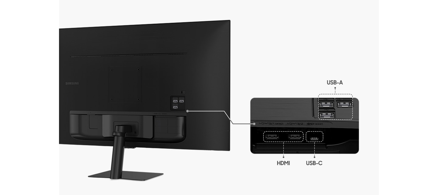 오른쪽에 모니터 후측면의 모습이 있습니다. 그 왼쪽에는 확대된 포트의 이미지가 있습니다. 각각 USB-C, HDMI 2개, USB-A 3개가 표시되어 있습니다