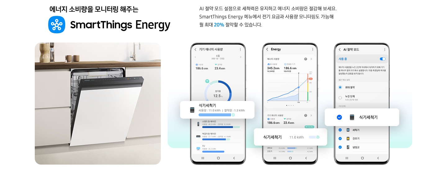 에너지 소비량을 모니터링 해주는 SmartThings Energy. AI 절약 모드 설정으로 세척력은 유지하고 에너지 소비량은 절감해 보세요. SmartThings Energy 메뉴에서 전기 요금과 사용량 모니터링도 가능해 월 최대 20% 절약할 수 있습니다. 문구 하단에는 이미지가 나와있습니다. 왼쪽 이미지는 베이지톤 하부장 패널에 BESPOKE 식기세척기 화이트 컬러 모델 문이 조금 열린 채 설치되어 있습니다. 오른쪽 이미지는 기기 에너지 사용량과 Energy, AI 절약 모드를 표시하고 있는 핸드폰 UI화면이 순서대로 나열되어 있습니다.