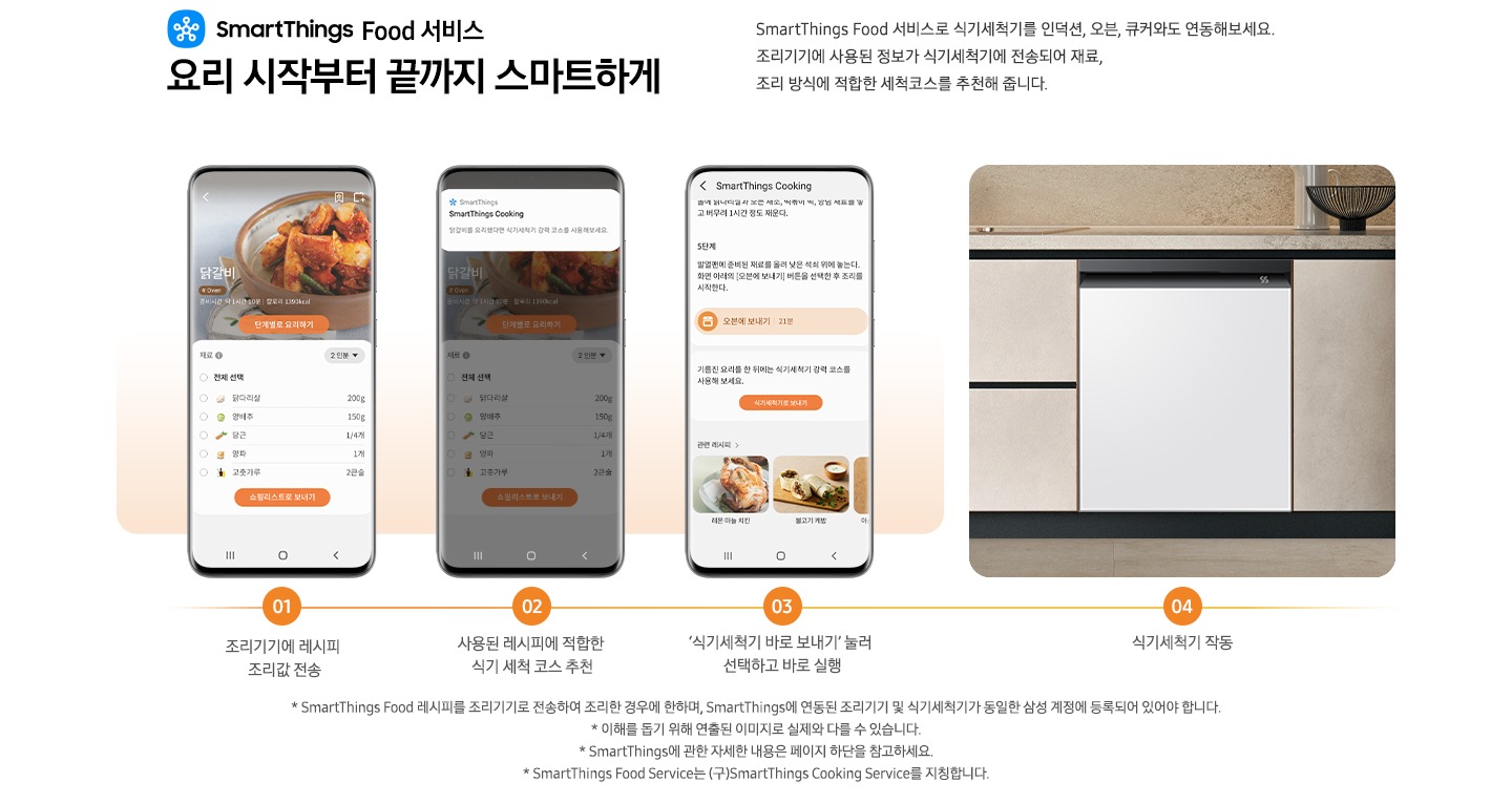 SmartThings Food 서비스 요리 시작부터 끝까지 스마트하게. SmartThings Food 서비스로 식기세척기를 인덕션, 오븐, 큐커와도 연동해 보세요. 조리기기에 사용도니 정보가 식기세척기에 전송되어 재료, 조리 방식에 적합한 세척코스를 추천해 줍니다. 문구 하단에는 이미지가 나와있습니다. 좌측부터 스마트폰 앱 UI 화면으로 좌측부터 닭갈비 재료 소개 화면-01 조리기기에 레시피 조리값 전송, 스마트싱스 앱 알림 화면-02 사용된 레시피에 적합한 식기 세척 코스 추천, 스마트싱스 쿠킹 레시피 하단에 식기세척기로 보내기 버튼이 나와있는 앱 화면-03'식기세척기 바로 보내기' 눌러 선택하고 바로 실행 문구와 앱 화면, 베이지톤 하부장에 BESPOKE 식기세척기 화이트 컬러 모델이 설치된 이미지-04 식기세척기 작동 문구와 이미지가 나와있습니다. *SmartThings Food 레시피를 조리기기로 전송하여 조리한 경우에 한하며, SmartThings에 연동된 조리기기 및 식기세척기가 동일한 삼성 계정에 등록되어 있어야 합니다. *이해를 돕기 위해 연출된 이미지로 실제와 다를 수 있습니다. *SmartThings에 관한 자세한 내용은 페이지 하단을 참고하세요. *SmartThings Food Service는 (구)SmartThings Cooking Service를 지칭합니다.