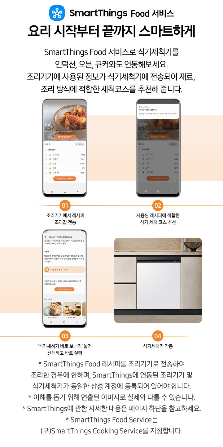 SmartThings Food 서비스 요리 시작부터 끝까지 스마트하게. SmartThings Food 서비스로 식기세척기를 인덕션, 오븐, 큐커와도 연동해 보세요. 조리기기에 사용도니 정보가 식기세척기에 전송되어 재료, 조리 방식에 적합한 세척코스를 추천해 줍니다. 문구 하단에는 이미지가 나와있습니다. 좌측부터 스마트폰 앱 UI 화면으로 좌측부터 닭갈비 재료 소개 화면-01 조리기기에 레시피 조리값 전송, 스마트싱스 앱 알림 화면-02 사용된 레시피에 적합한 식기 세척 코스 추천, 스마트싱스 쿠킹 레시피 하단에 식기세척기로 보내기 버튼이 나와있는 앱 화면-03'식기세척기 바로 보내기' 눌러 선택하고 바로 실행 문구와 앱 화면, 베이지톤 하부장에 BESPOKE 식기세척기 화이트 컬러 모델이 설치된 이미지-04 식기세척기 작동 문구와 이미지가 나와있습니다. *SmartThings Food 레시피를 조리기기로 전송하여 조리한 경우에 한하며, SmartThings에 연동된 조리기기 및 식기세척기가 동일한 삼성 계정에 등록되어 있어야 합니다. *이해를 돕기 위해 연출된 이미지로 실제와 다를 수 있습니다. *SmartThings에 관한 자세한 내용은 페이지 하단을 참고하세요. *SmartThings Food Service는 (구)SmartThings Cooking Service를 지칭합니다.