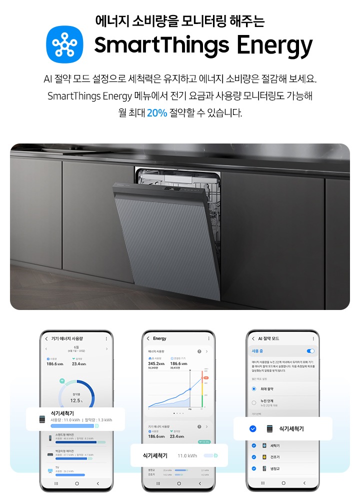 에너지 소비량을 모니터링 해주는 SmartThings Energy. AI 절약 모드 설정으로 세척력은 유지하고 에너지 소비량은 절감해 보세요. SmartThings Energy 메뉴에서 전기 요금과 사용량 모니터링도 가능해 월 최대 20% 절약할 수 있습니다. 문구 하단에는 이미지가 나와있습니다. 왼쪽 이미지는 어두운 우드톤 하부장 패널에 Infinite Line 식기세척기 타임리스 차콜 컬러 모델 문이 조금 열린 채 설치되어 있습니다. 오른쪽 이미지는 기기 에너지 사용량과 Energy, AI 절약 모드를 표시하고 있는 핸드폰 UI화면이 순서대로 나열되어 있습니다.