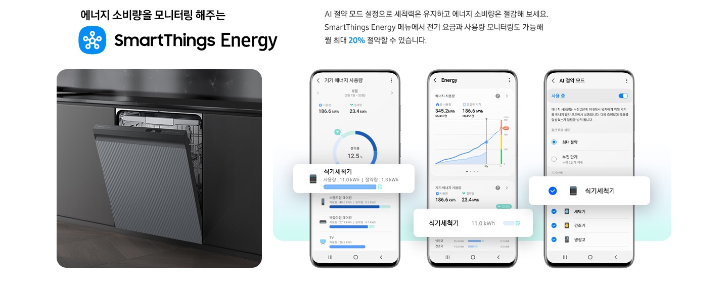 에너지 소비량을 모니터링 해주는 SmartThings Energy. AI 절약 모드 설정으로 세척력은 유지하고 에너지 소비량은 절감해 보세요. SmartThings Energy 메뉴에서 전기 요금과 사용량 모니터링도 가능해 월 최대 20% 절약할 수 있습니다. 문구 하단에는 이미지가 나와있습니다. 왼쪽 이미지는 어두운 우드톤 하부장 패널에 Infinite Line 식기세척기 타임리스 차콜 컬러 모델 문이 조금 열린 채 설치되어 있습니다. 오른쪽 이미지는 기기 에너지 사용량과 Energy, AI 절약 모드를 표시하고 있는 핸드폰 UI화면이 순서대로 나열되어 있습니다.