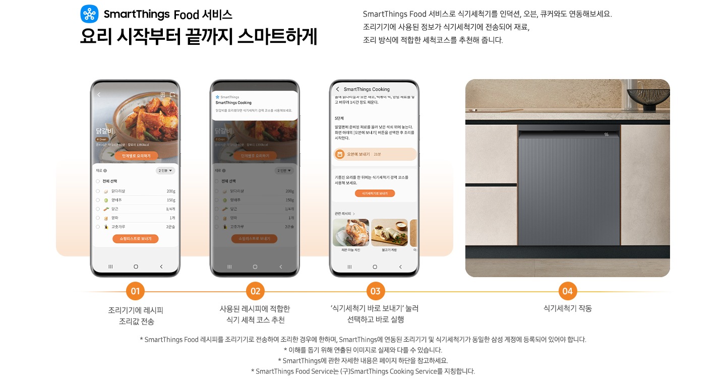 SmartThings Food 서비스 요리 시작부터 끝까지 스마트하게. SmartThings Food 서비스로 식기세척기를 인덕션, 오븐, 큐커와도 연동해 보세요. 조리기기에 사용도니 정보가 식기세척기에 전송되어 재료, 조리 방식에 적합한 세척코스를 추천해 줍니다. 문구 하단에는 이미지가 나와있습니다. 좌측부터 스마트폰 앱 UI 화면으로 좌측부터 닭갈비 재료 소개 화면-01 조리기기에 레시피 조리값 전송, 스마트싱스 앱 알림 화면-02 사용된 레시피에 적합한 식기 세척 코스 추천, 스마트싱스 쿠킹 레시피 하단에 식기세척기로 보내기 버튼이 나와있는 앱 화면-03'식기세척기 바로 보내기' 눌러 선택하고 바로 실행 문구와 앱 화면, 베이지톤 하부장에 Infinite Line 식기세척기 타임리스 차콜 모델이 설치된 이미지-04 식기세척기 작동 문구와 이미지가 나와있습니다. *SmartThings Food 레시피를 조리기기로 전송하여 조리한 경우에 한하며, SmartThings에 연동된 조리기기 및 식기세척기가 동일한 삼성 계정에 등록되어 있어야 합니다. *이해를 돕기 위해 연출된 이미지로 실제와 다를 수 있습니다. *SmartThings에 관한 자세한 내용은 페이지 하단을 참고하세요. *SmartThings Food Service는 (구)SmartThings Cooking Service를 지칭합니다.