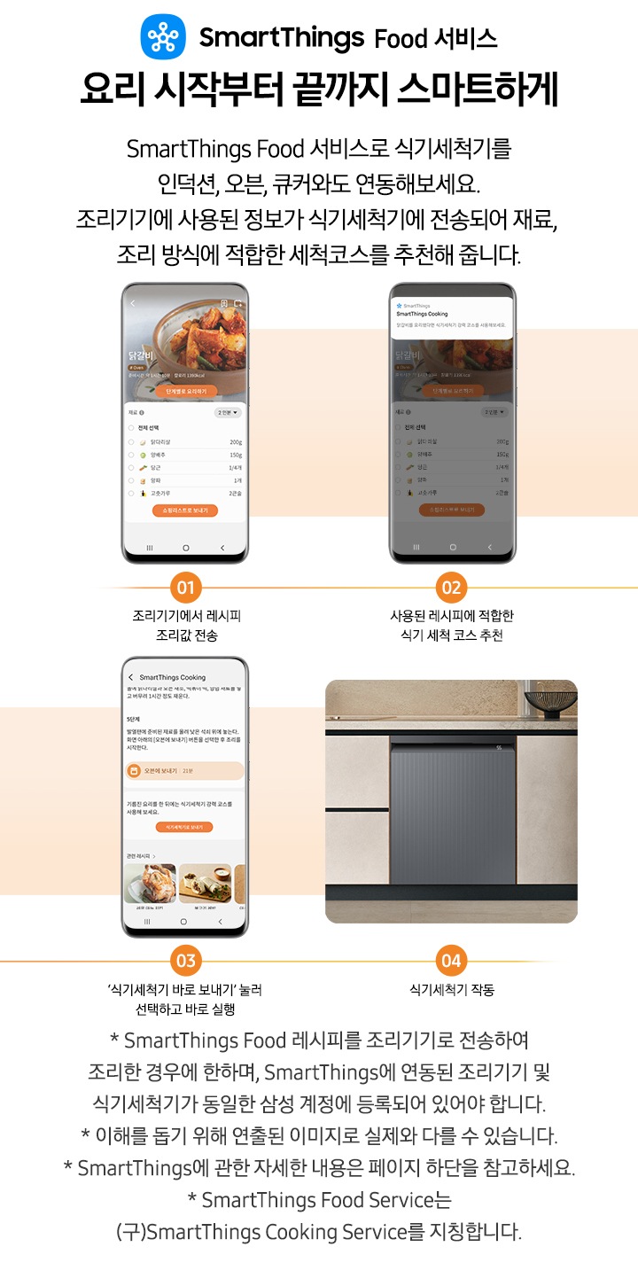 SmartThings Food 서비스 요리 시작부터 끝까지 스마트하게. SmartThings Food 서비스로 식기세척기를 인덕션, 오븐, 큐커와도 연동해 보세요. 조리기기에 사용도니 정보가 식기세척기에 전송되어 재료, 조리 방식에 적합한 세척코스를 추천해 줍니다. 문구 하단에는 이미지가 나와있습니다. 좌측부터 스마트폰 앱 UI 화면으로 좌측부터 닭갈비 재료 소개 화면-01 조리기기에 레시피 조리값 전송, 스마트싱스 앱 알림 화면-02 사용된 레시피에 적합한 식기 세척 코스 추천, 스마트싱스 쿠킹 레시피 하단에 식기세척기로 보내기 버튼이 나와있는 앱 화면-03'식기세척기 바로 보내기' 눌러 선택하고 바로 실행 문구와 앱 화면, 베이지톤 하부장에 Infinite Line 식기세척기 타임리스 차콜 모델이 설치된 이미지-04 식기세척기 작동 문구와 이미지가 나와있습니다. *SmartThings Food 레시피를 조리기기로 전송하여 조리한 경우에 한하며, SmartThings에 연동된 조리기기 및 식기세척기가 동일한 삼성 계정에 등록되어 있어야 합니다. *이해를 돕기 위해 연출된 이미지로 실제와 다를 수 있습니다. *SmartThings에 관한 자세한 내용은 페이지 하단을 참고하세요. *SmartThings Food Service는 (구)SmartThings Cooking Service를 지칭합니다.