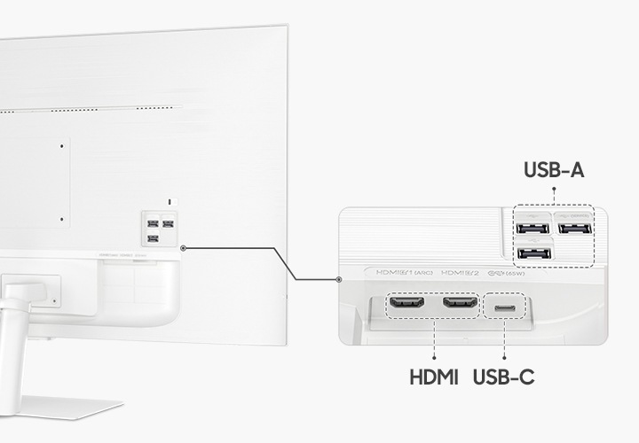 오른쪽에 모니터 후측면의 모습이 있습니다. 그 왼쪽에는 확대된 포트의 이미지가 있습니다. 각각 USB-C, HDMI 2개, USB-A 3개가 표시되어 있습니다