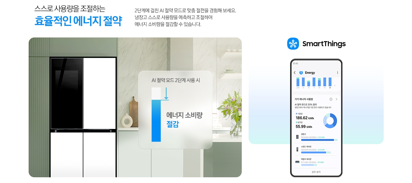 스스로 사용량을 조절하는 효율적인 에너지 절약. 2단계에 걸친 AI 절약 모드로 맞춤 절전을 경험해 보세요. 냉장고 스스로 사용량을 예측하고 조절하여 에너지 소비량을 절감할 수 있습니다. 좌측에는 녹색 주방 인테리어컷에 새틴 화이트 투명 도어 키친핏 냉장고가 설치되어 있습니다. 냉장고 우측에는 AI 절약 모드 2단계 사용 시 에너지 소비량 절감 문구와 푸른색 막대그래프가 4/5정도 채워져 있고 하늘색 화살표가 아래로 향하는 이미지컷이 있습니다. 인테리어컷 우측에는 SmartThings 로고가 있고 그 아래에 AI 절약 모드 사용ㅇ시 기기 에너지 사용량을 제품별로 한 눈에 알 수 있는 Energy 앱 화면이 있습니다.