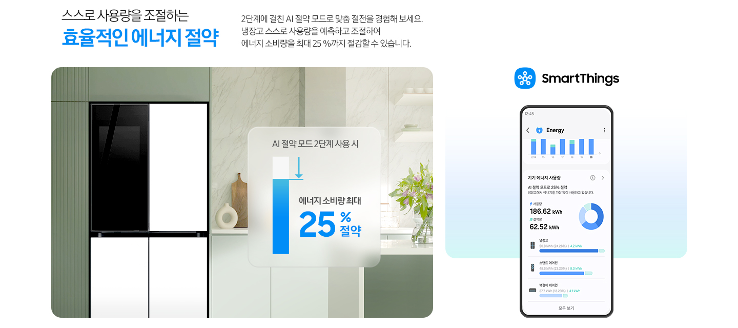 스스로 사용량을 조절하는 효율적인 에너지 절약. 2단계에 걸친 AI 절약 모드로 맞춤 절전을 경험해 보세요. 냉장고 스스로 사용량을 예측하고 조절하여 에너지 소비량을 최대 25%까지 절감할 수 있습니다. 좌측에는 녹색 주방 인테리어컷에 새틴 화이트 투명 도어 키친핏 냉장고가 설치되어 있습니다. 냉장고 우측에는 AI 절약 모드 2단계 사용 시 에너지 소비량 최대 25% 절감 문구와 푸른색 막대그래프가 4/5정도 채워져 있고 하늘색 화살표가 아래로 향하는 이미지컷이 있습니다. 인테리어컷 우측에는 SmartThings 로고가 있고 그 아래에 AI 절약 모드 기기 에너지 사용량을 제품별로 한 눈에 알 수 있는 Energy 앱 화면이 있습니다.