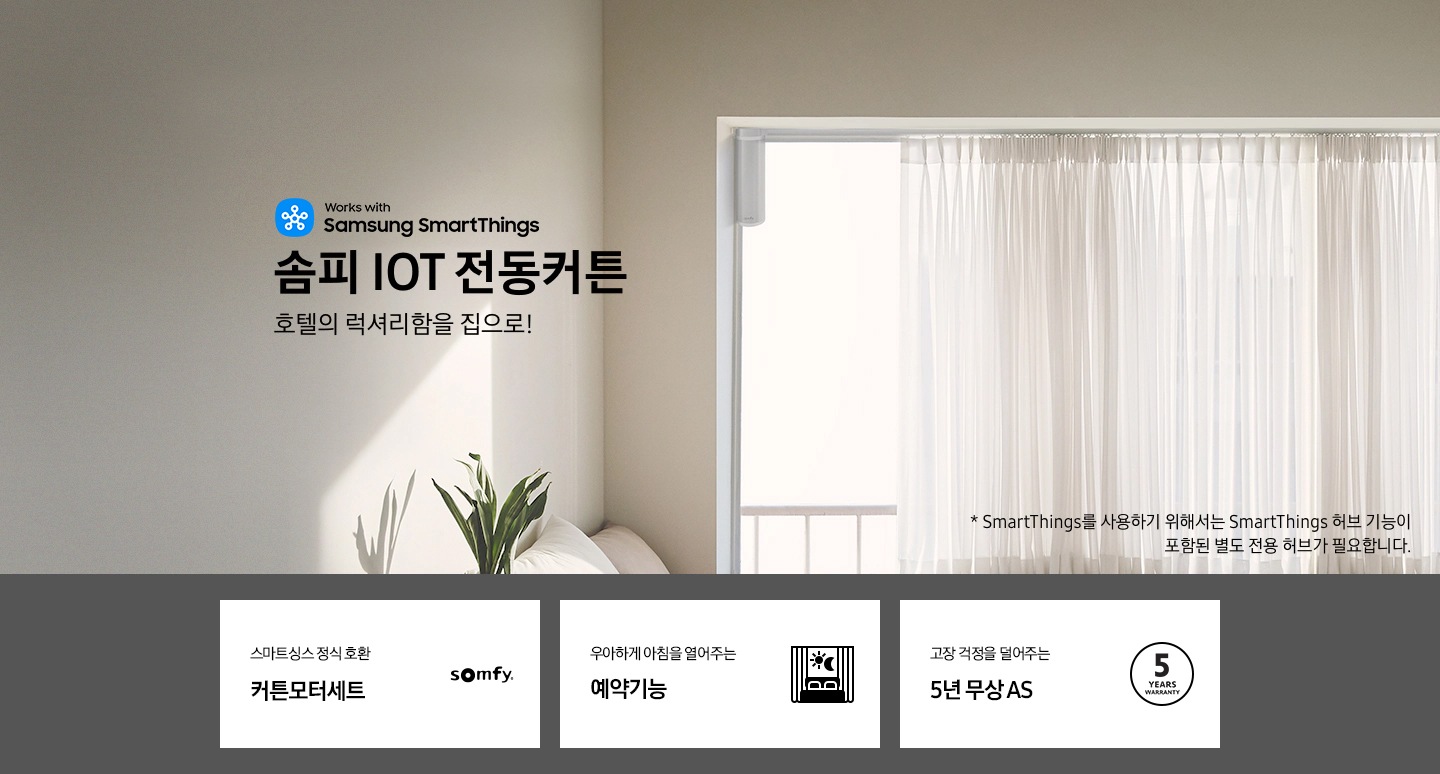 솜피 IOT 전동커튼이 배경의 커튼과 함께 보여집니다. 햇빛이 커튼 사이로 창가에 방안으로 들어오고있습니다. 전체적으로 깔끔한 화이트 톤의 방이 보여집니다. 문구는 솜피IOT 전동커튼, 호텔의 럭셔리함을 집으로!라는 문구가있습니다. 아래에는 3가지 기능으로 커튼모터세트, 예약기능, 5년 무상 AS가 아이콘과 함께 보여집니다.