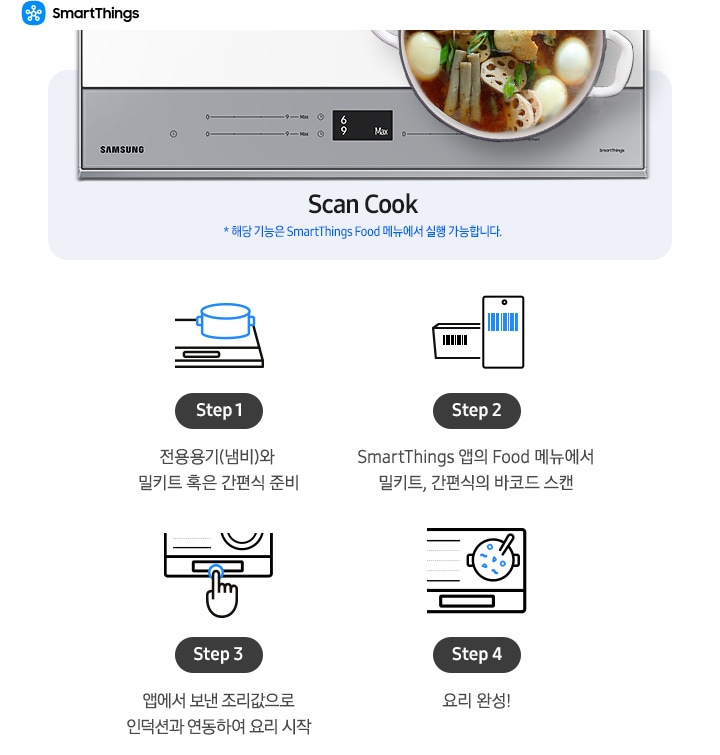 왼쪽에는 2024 BESPOKE cooktop 의 제품 정면이 보입니다. 위에는 어묵과 달걀, 연근 등이 들어간 탕이 끓고 있는 냄비가 올려져 있고 전기레인지 좌측 상단에는 파란색 스마트 싱스 로고와 함께 smart things 문구가 적혀 있습니다. 하단으로 연결된 연한 하늘색 박스 안에는 Scan Cook이라는 기능 명과 함께 *해당 기능은 SmarThings Food 메뉴에서 실행 가능합니다.라는 문구가 적혀 있습니다. 오른쪽에는 각 스텝에 따라 아이콘이 그려져 있고 해당 기능에 대한 설명이 적혀 있습니다. 전기레인지 위에 냄비가 올려져 있는 아이콘 하단에 step1 전용용기(냄비)와 밀키트 혹은 간편식 준비라는 문구가 적혀 있습니다. 박스에 있는 바코드를 스캔하고 있는 스마트폰 화면 아이콘 하단에 step2 SmarThings Food 앱의 Food 메뉴에서 밀키트, 간편식의 바코드 스탠이라는 문구가 적혀 있습니다. 전기레인지 조작 부를 터치 중인 손 아이콘 하단에 step3 앱에서 보낸 조리 값으로 인덕션과 연동하여 요리 시작이라는 문구가 적혀 있습니다. 전기레인지 위 요리가 완성된 냄비 아이콘이 있고 하단에step4 요리 완성!이라는 문구가 적혀 있습니다.