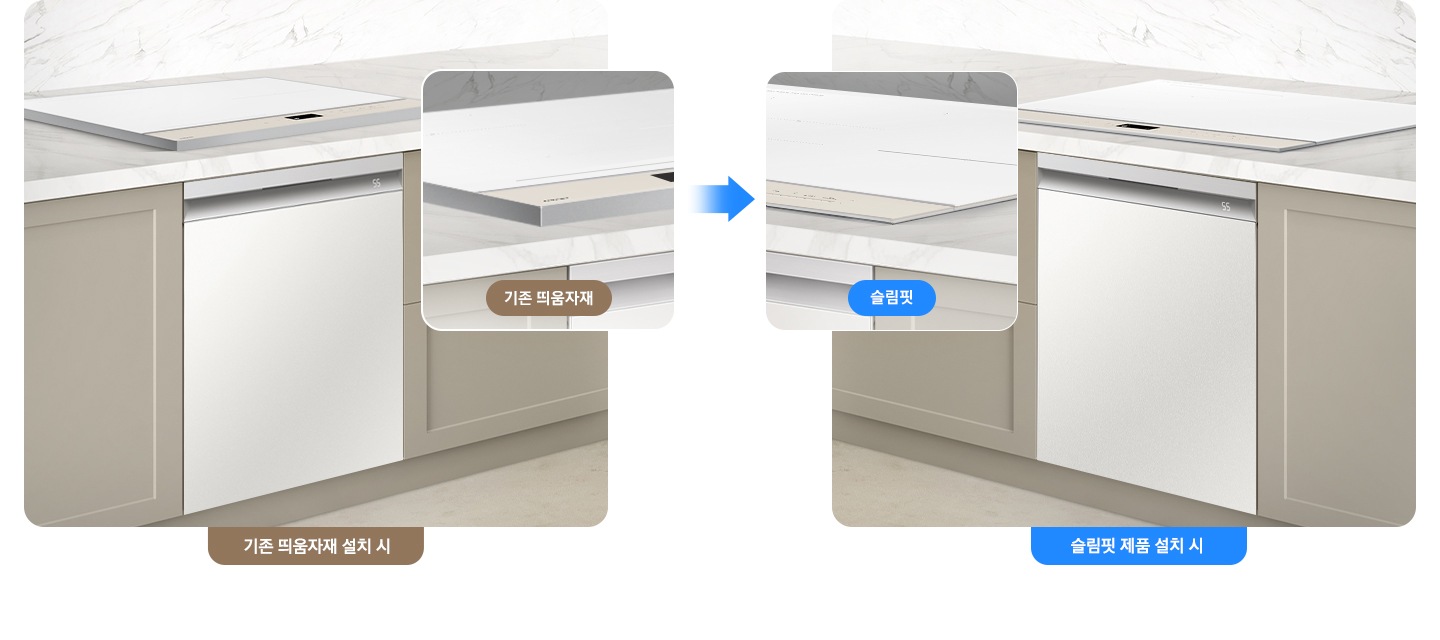 흰색대리석 상판에 베이지색 패널 주방이 똑같은 모습으로 좌, 우로 배치되어 있습니다. 왼쪽에는 기존 띄움 자재 설치 시 하는 안내 문구와 함께 띄움 자재가 부착된 상태로 식기세척기와 직렬로 설치된 인덕션이 보입니다. 오른쪽에는 슬림 핏 제품 설치 시라는 문구와 함께 띄움 자재 없이 식기세척기와 바로 직렬 설치되어 있는 인덕션이 보입니다.