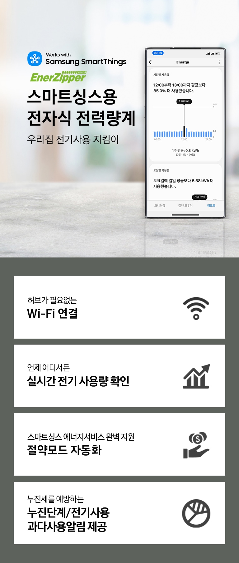 * SmartThings를 사용하기 위해서는 SmartThings 앱 설치 및 연동, 무선 네트워크 연결이 필요합니다.