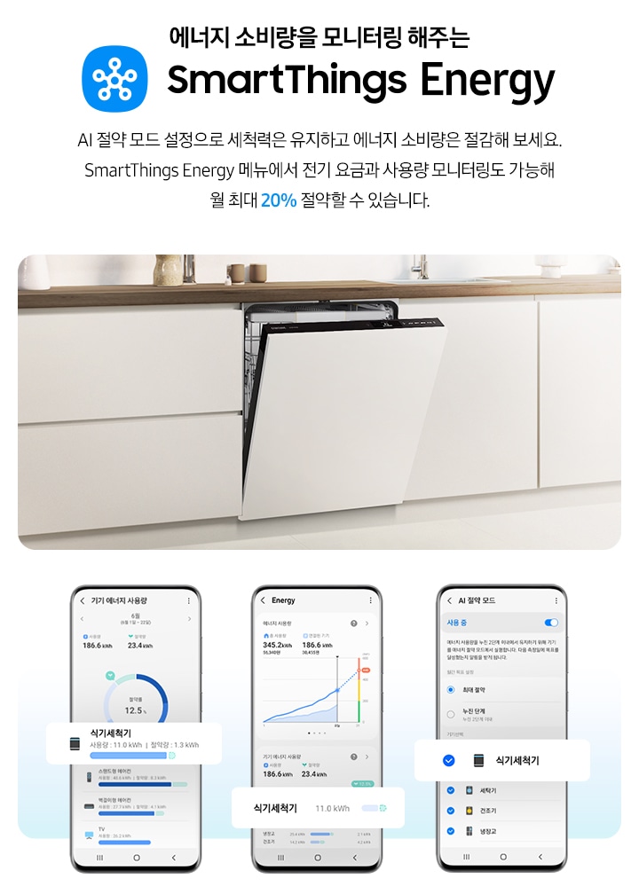 에너지 소비량을 모니터링 해주는 SmartThings Energy. AI 절약 모드 설정으로 세척력은 유지하고 에너지 소비량은 절감해 보세요. SmartThings Energy 메뉴에서 전기 요금과 사용량 모니터링도 가능해 월 최대 20% 절약할 수 있습니다. 문구 하단에는 이미지가 나와있습니다. 왼쪽 이미지는 그레이톤 하부장 패널에 BESPOKE 식기세척기 트루 빌트인 모델 문이 조금 열린 채 설치되어 있습니다. 오른쪽 이미지는 기기 에너지 사용량과 Energy, AI 절약 모드를 표시하고 있는 핸드폰 UI화면이 순서대로 나열되어 있습니다.