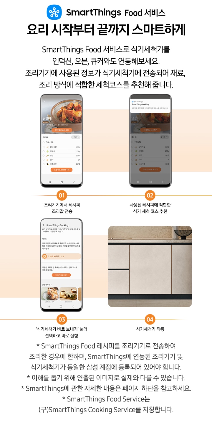 SmartThings Food 서비스 요리 시작부터 끝까지 스마트하게. SmartThings Food 서비스로 식기세척기를 인덕션, 오븐, 큐커와도 연동해 보세요. 조리기기에 사용도니 정보가 식기세척기에 전송되어 재료, 조리 방식에 적합한 세척코스를 추천해 줍니다. 문구 하단에는 이미지가 나와있습니다. 좌측부터 스마트폰 앱 UI 화면으로 좌측부터 닭갈비 재료 소개 화면-01 조리기기에 레시피 조리값 전송, 스마트싱스 앱 알림 화면-02 사용된 레시피에 적합한 식기 세척 코스 추천, 스마트싱스 쿠킹 레시피 하단에 식기세척기로 보내기 버튼이 나와있는 앱 화면-03'식기세척기 바로 보내기' 눌러 선택하고 바로 실행 문구와 앱 화면, 베이지톤 하부장에 BESPOKE 식기세척기 트루빌트인 모델이 설치된 이미지-04 식기세척기 작동 문구와 이미지가 나와있습니다. *SmartThings Food 레시피를 조리기기로 전송하여 조리한 경우에 한하며, SmartThings에 연동된 조리기기 및 식기세척기가 동일한 삼성 계정에 등록되어 있어야 합니다. *이해를 돕기 위해 연출된 이미지로 실제와 다를 수 있습니다. *SmartThings에 관한 자세한 내용은 페이지 하단을 참고하세요. *SmartThings Food Service는 (구)SmartThings Cooking Service를 지칭합니다.