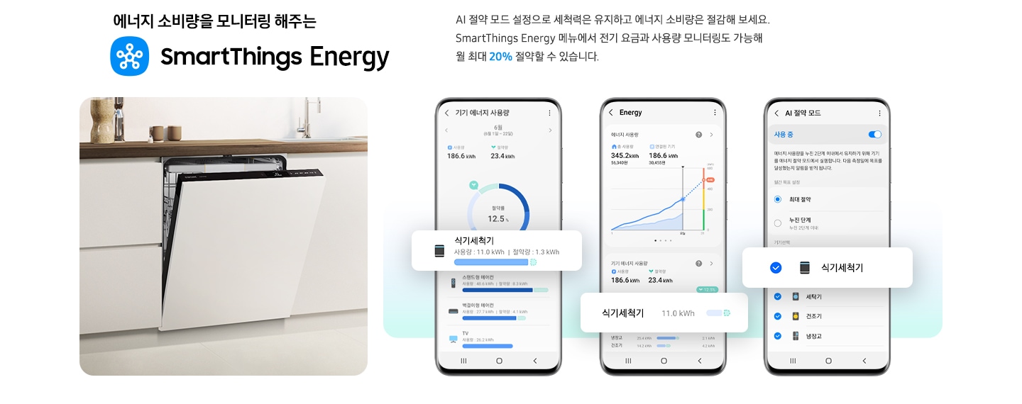 에너지 소비량을 모니터링 해주는 SmartThings Energy. AI 절약 모드 설정으로 세척력은 유지하고 에너지 소비량은 절감해 보세요. SmartThings Energy 메뉴에서 전기 요금과 사용량 모니터링도 가능해 월 최대 20% 절약할 수 있습니다. 문구 하단에는 이미지가 나와있습니다. 왼쪽 이미지는 그레이톤 하부장 패널에 BESPOKE 식기세척기 트루 빌트인 모델 문이 조금 열린 채 설치되어 있습니다. 오른쪽 이미지는 기기 에너지 사용량과 Energy, AI 절약 모드를 표시하고 있는 핸드폰 UI화면이 순서대로 나열되어 있습니다.